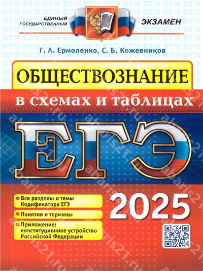 ЕГЭ 2025 Обществознание в схема и таблицах