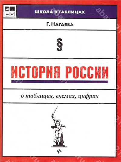 История России в таблицах,схемах,цифрах