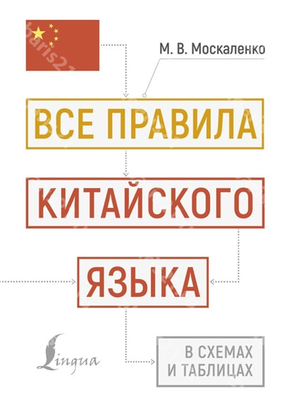 Все правила Китайского языка в схемах и таблицах. 