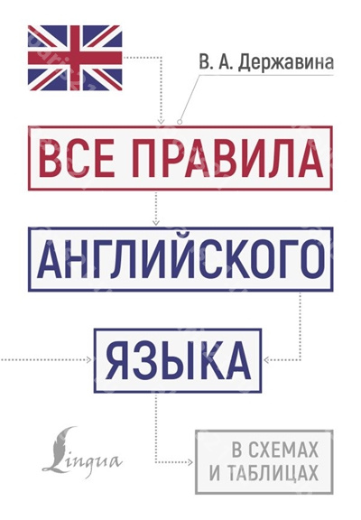 Все правила Английского языка в схемах и таблицах. 